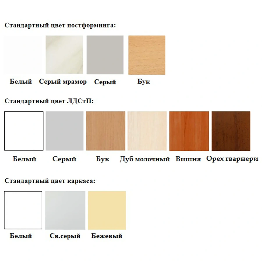 Тумба подкатная ТПМ (постформинг серый, ЛДСП белый, каркас белый)