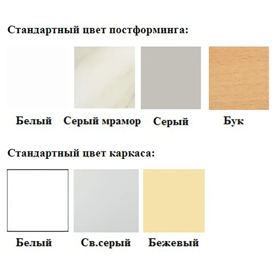 Стол лабораторный СЛ-110 с 2-мя тумбами (1600х600х750) (постформинг серый, каркас белый)